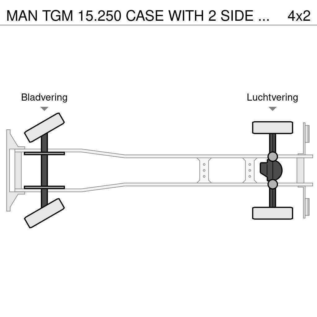 MAN TGM 15.250 CASE WITH 2 SIDE PORTS - EURO 5 Fast kasse