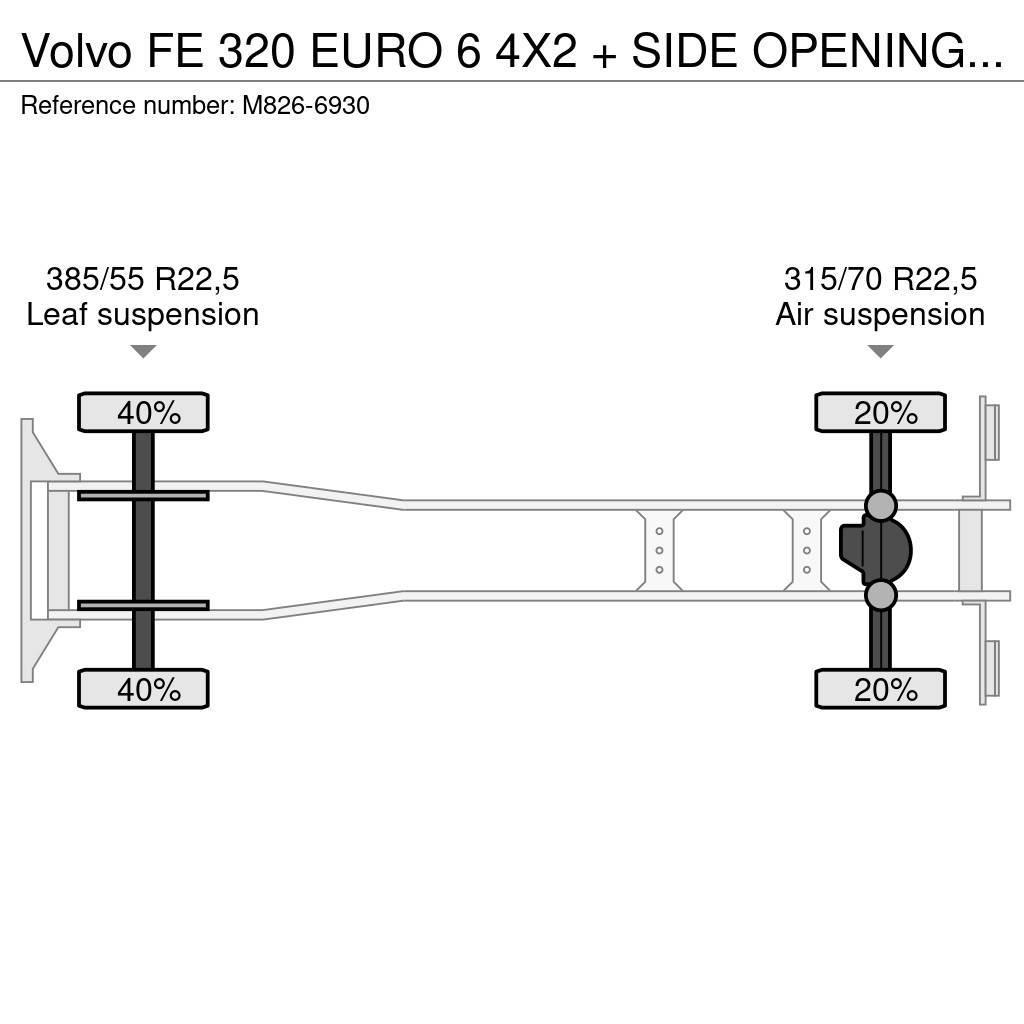 Volvo FE 320 EURO 6 4X2 + SIDE OPENING + LIFT ZEPRO Fast kasse