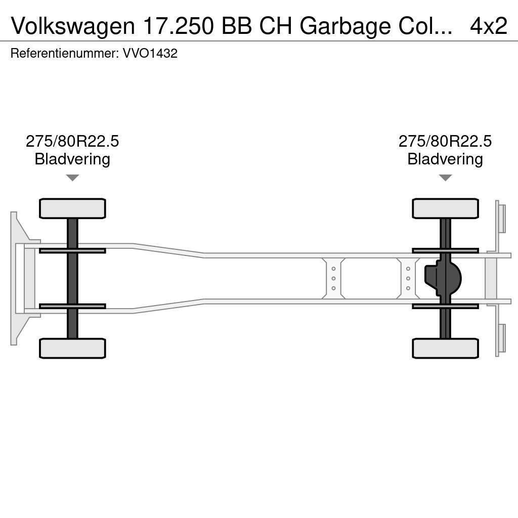 Volkswagen 17.250 BB CH Garbage Collector Truck (2 units) Renovationslastbiler