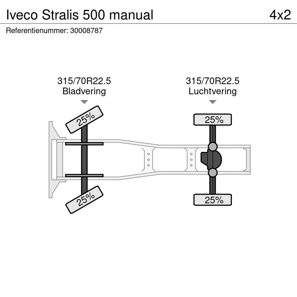 Iveco Stralis 500 manual Trækkere