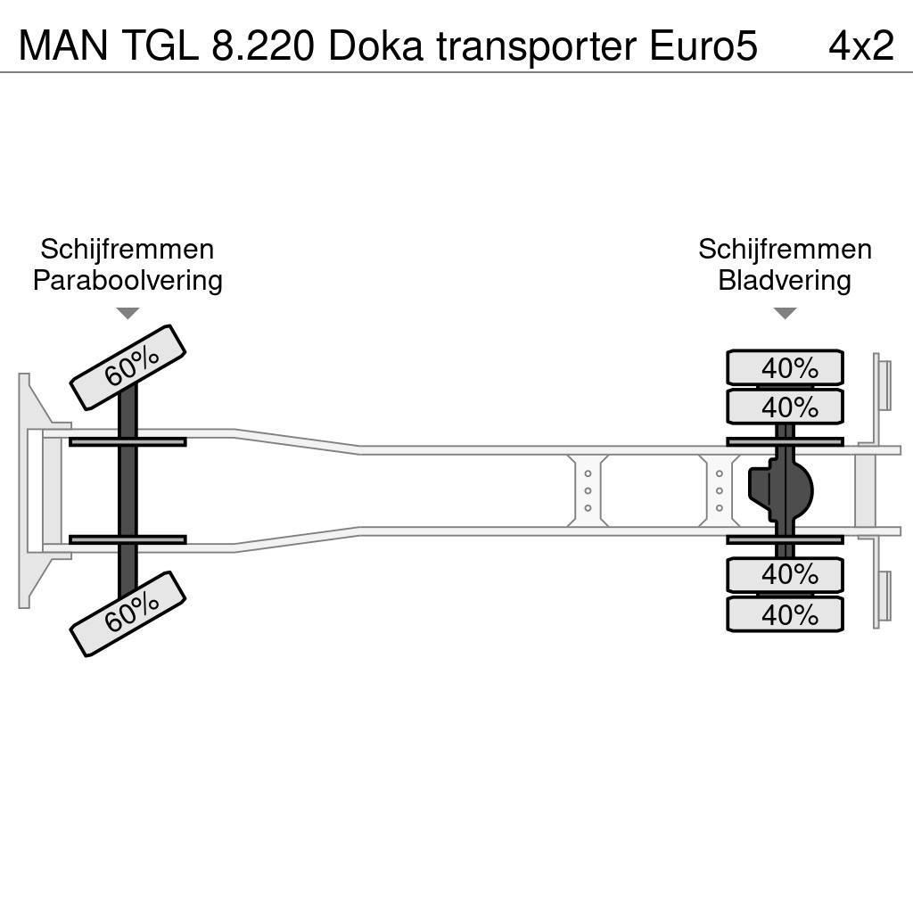 MAN TGL 8.220 Doka transporter Euro5 Autotransportere / Knæklad