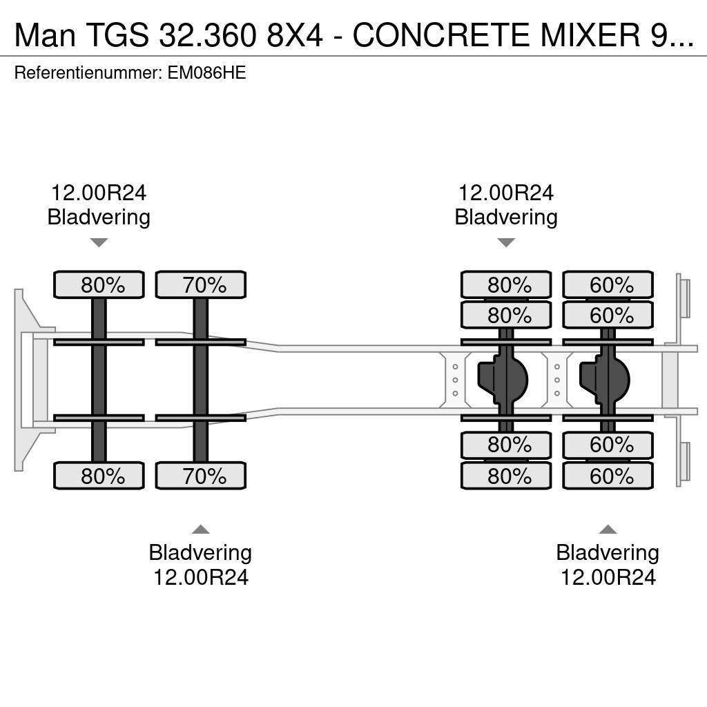 MAN TGS 32.360 8X4 - CONCRETE MIXER 9 M3 FRUMECAR Betonbiler