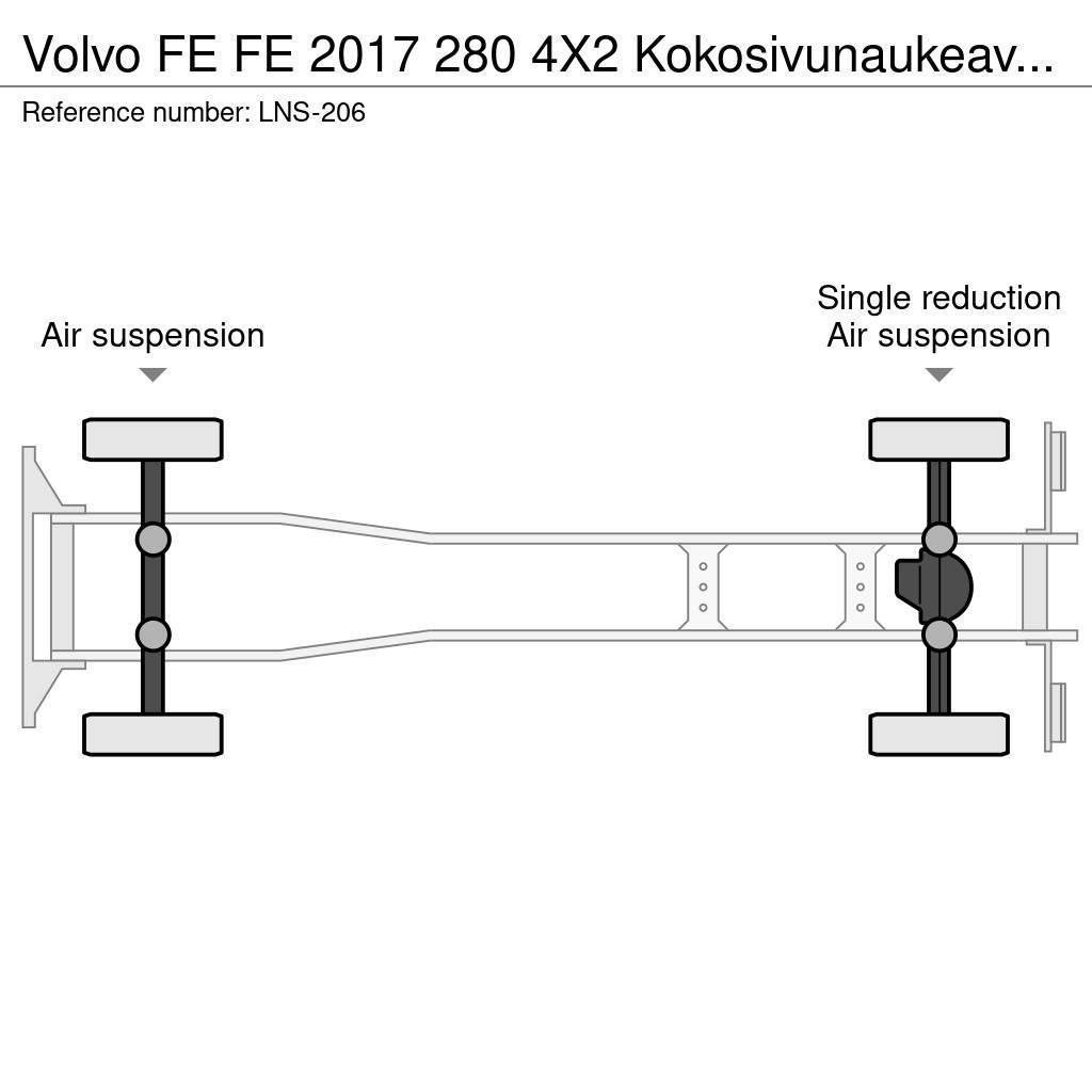 Volvo FE Fast kasse