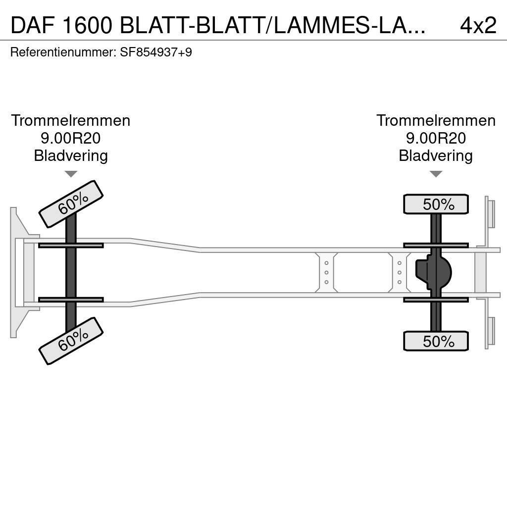 DAF 1600 BLATT-BLATT/LAMMES-LAMMES/SPRING-SPRING Lastbil - Gardin