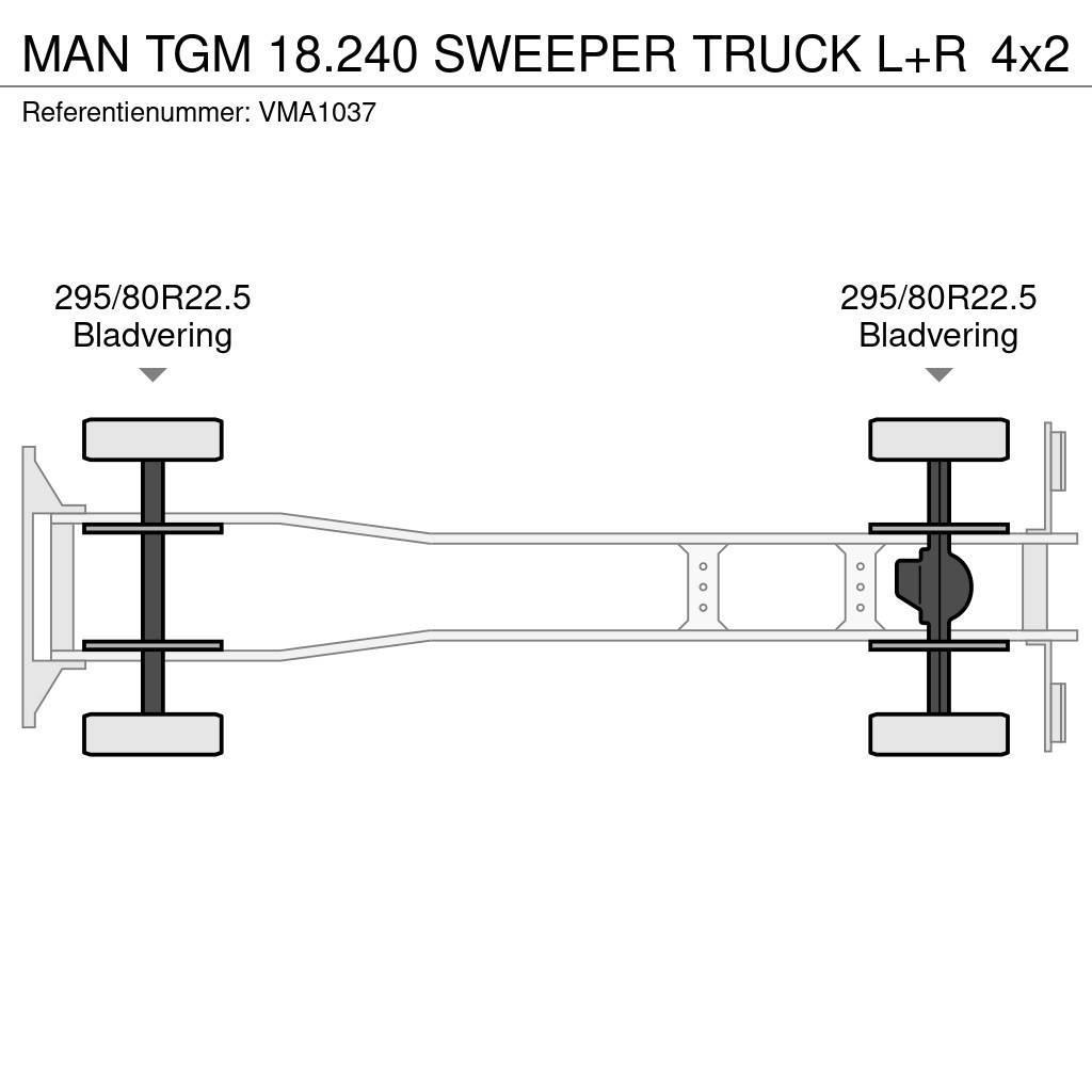MAN TGM 18.240 SWEEPER TRUCK L+R Fejebiler