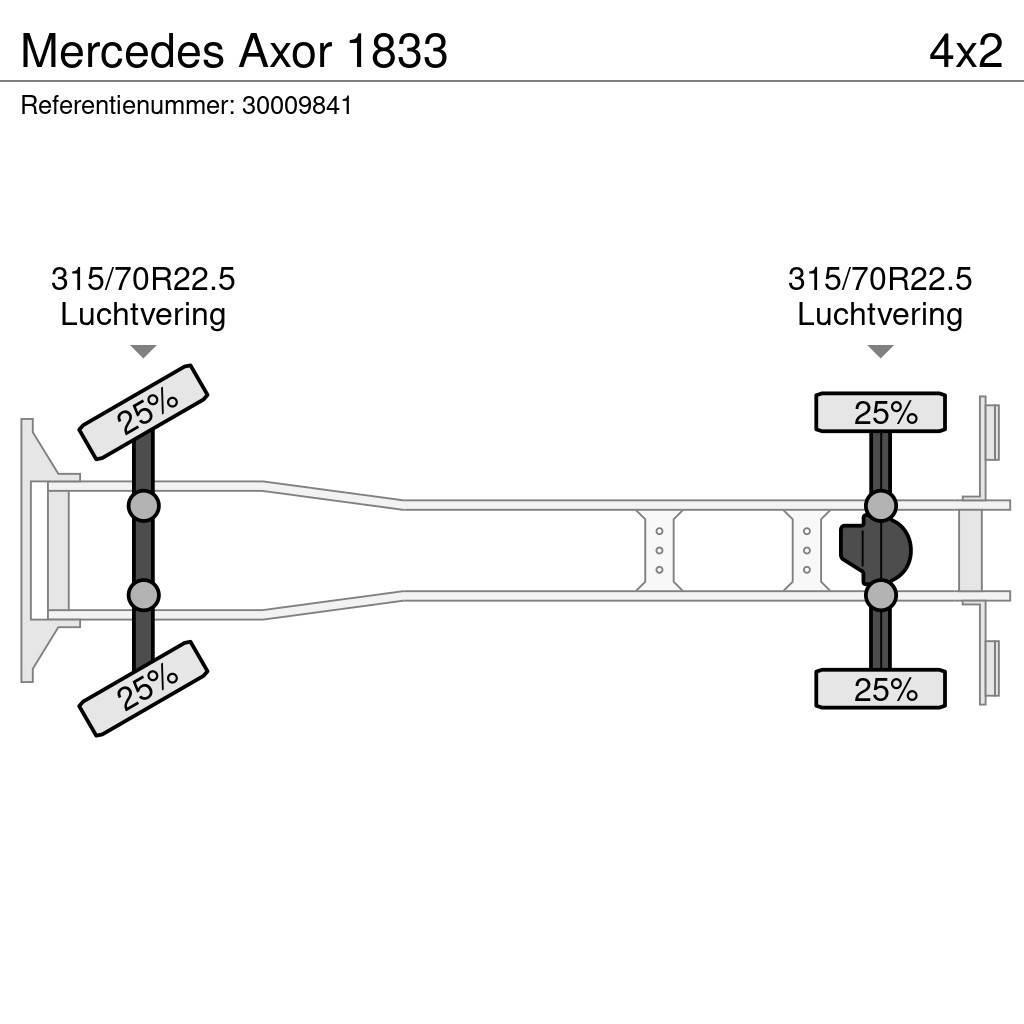 Mercedes-Benz Axor 1833 Lastbil - Gardin