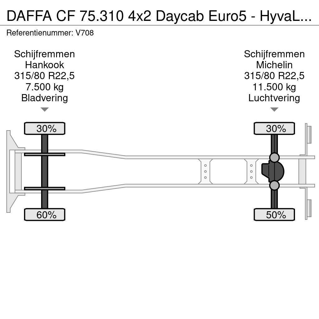 DAF FA CF 75.310 4x2 Daycab Euro5 - HyvaLift NG 2012 T Skip loader