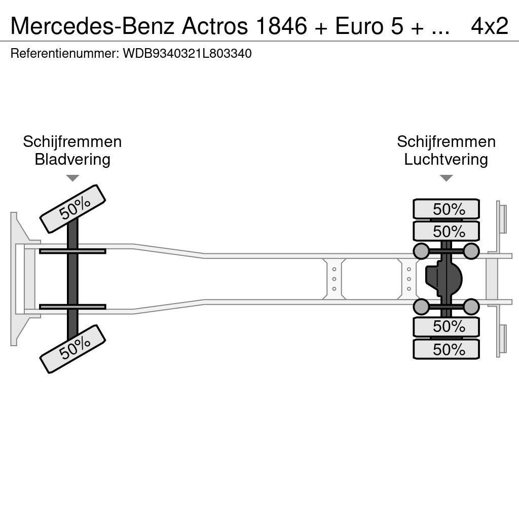 Mercedes-Benz Actros 1846 + Euro 5 + EFFER 250 Crane + REMOTE Kraner til alt terræn