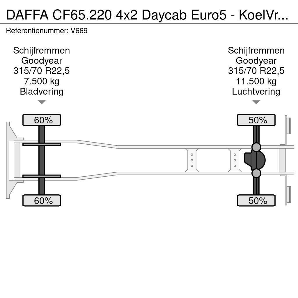 DAF FA CF65.220 4x2 Daycab Euro5 - KoelVriesBak 8m - F Kølelastbiler