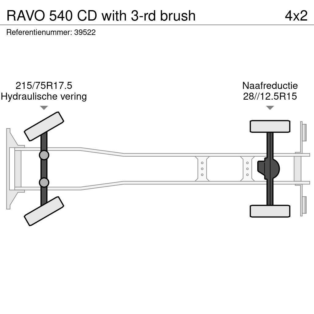 Ravo 540 CD with 3-rd brush Fejebiler