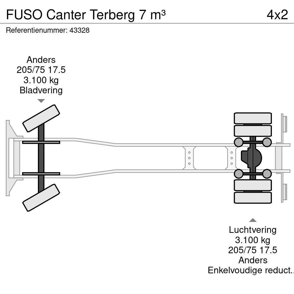Fuso Canter Terberg 7 m³ Renovationslastbiler