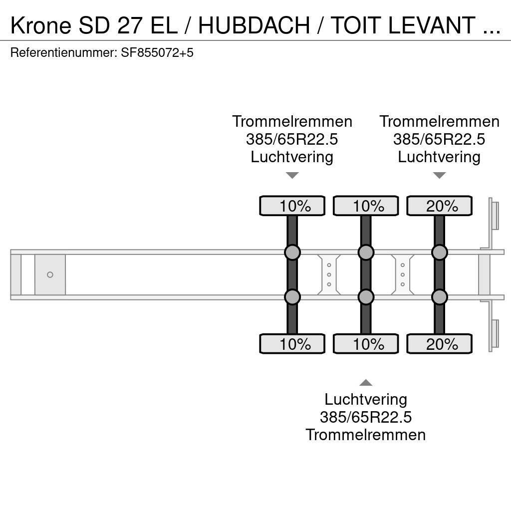 Krone SD 27 EL / HUBDACH / TOIT LEVANT / HEFDAK / COIL / Semi-trailer med Gardinsider