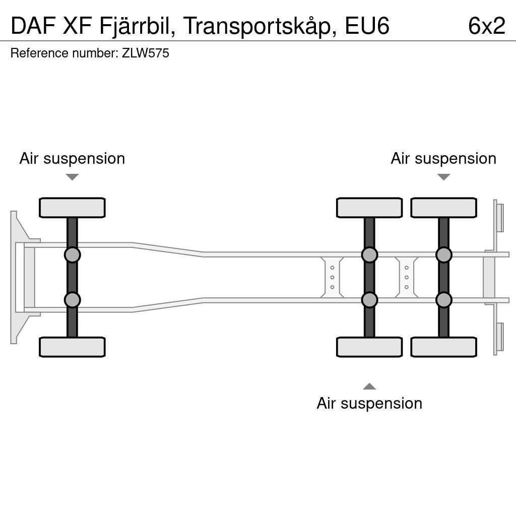 DAF XF Fjärrbil, Transportskåp, EU6 Fast kasse