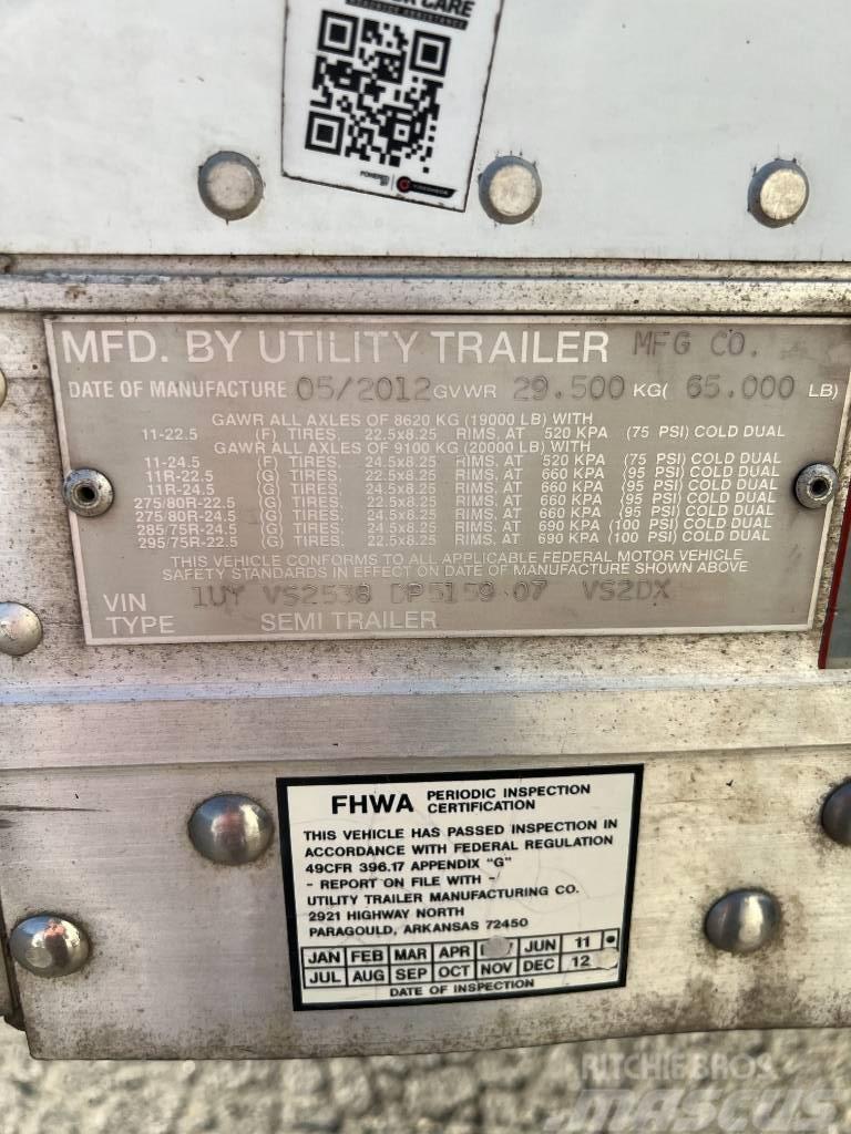 Utility 4000D-X Fast kasse