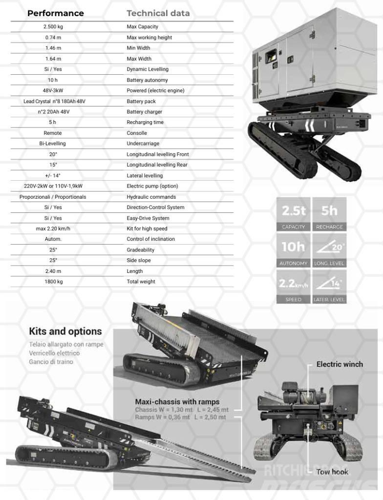 Almac Multi-Loader 2,5 Krandele og udstyr