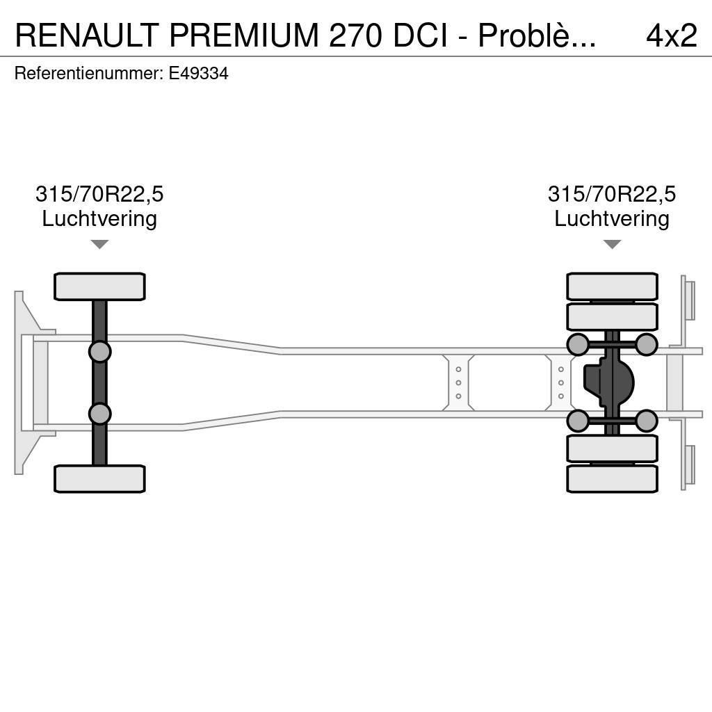 Renault PREMIUM 270 DCI - Problème moteur. Demonterbare/wirehejs lastbiler