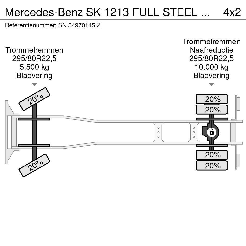 Mercedes-Benz SK 1213 FULL STEEL MEILLER KIPPER (MANUAL GEARBOX Lastbiler med tip