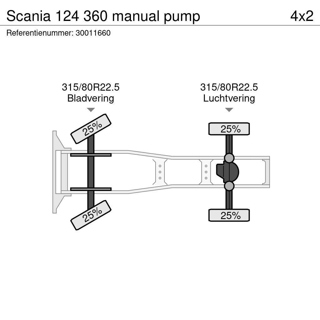 Scania 124 360 manual pump Trækkere