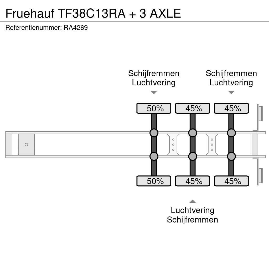 Fruehauf TF38C13RA + 3 AXLE Semi-trailer med containerramme