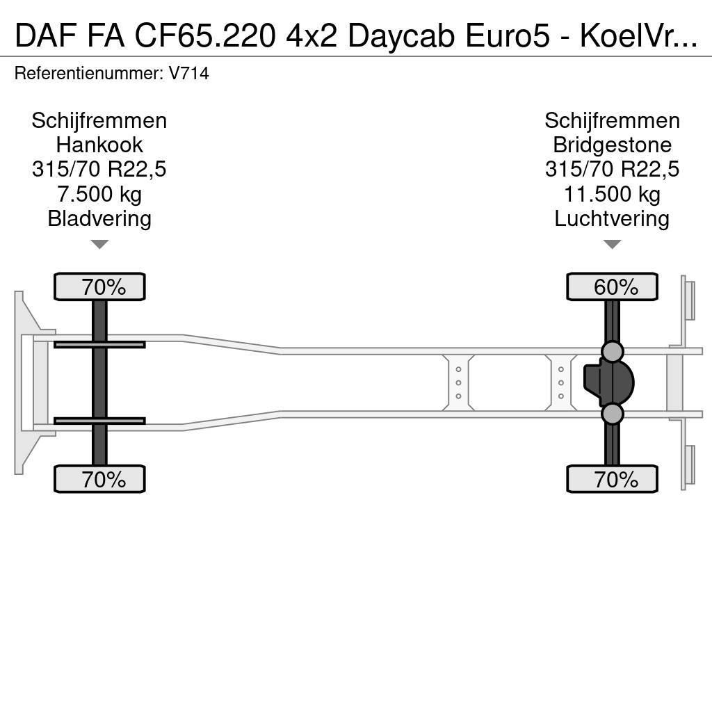 DAF FA CF65.220 4x2 Daycab Euro5 - KoelVriesBak 7m - F Kølelastbiler