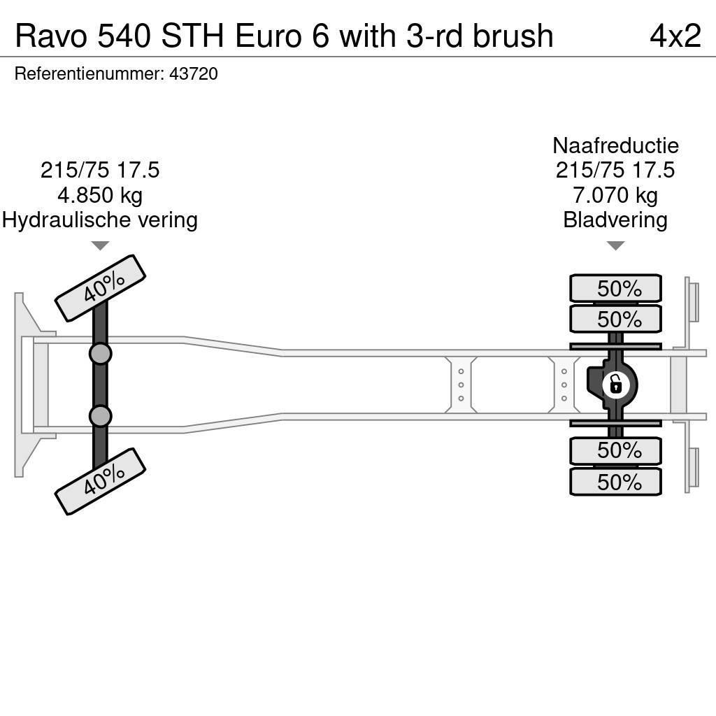 Ravo 540 STH Euro 6 with 3-rd brush Fejebiler