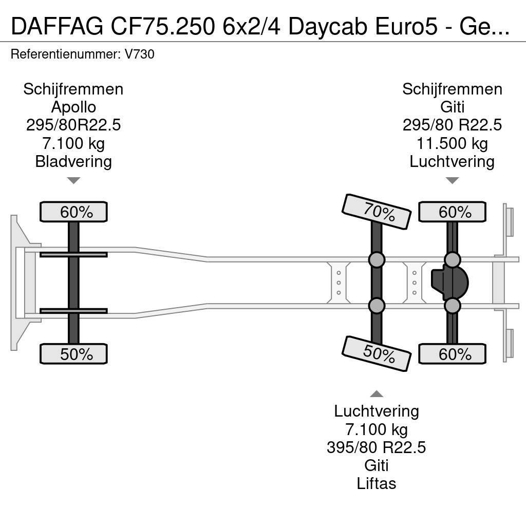 DAF FAG CF75.250 6x2/4 Daycab Euro5 - Geesink GPM III Renovationslastbiler