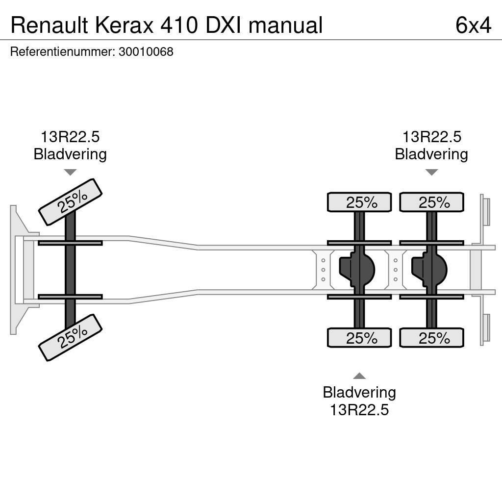 Renault Kerax 410 DXI manual Lastbil med lad/Flatbed
