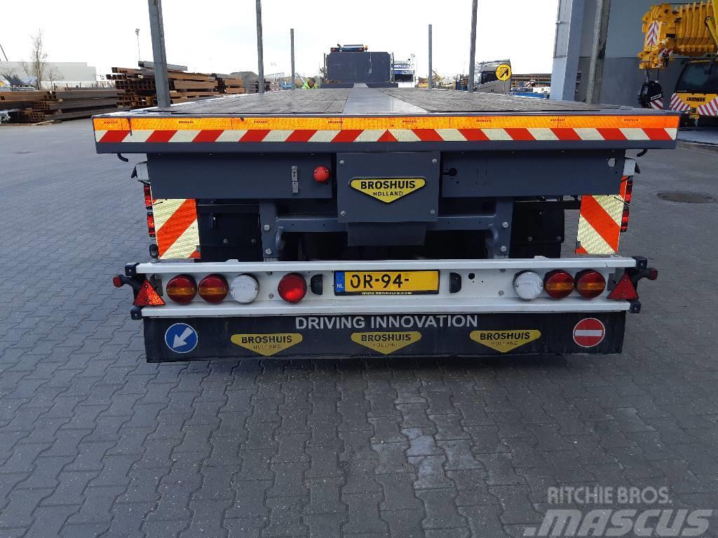 Broshuis teletrailer Semi-trailer med lad/flatbed