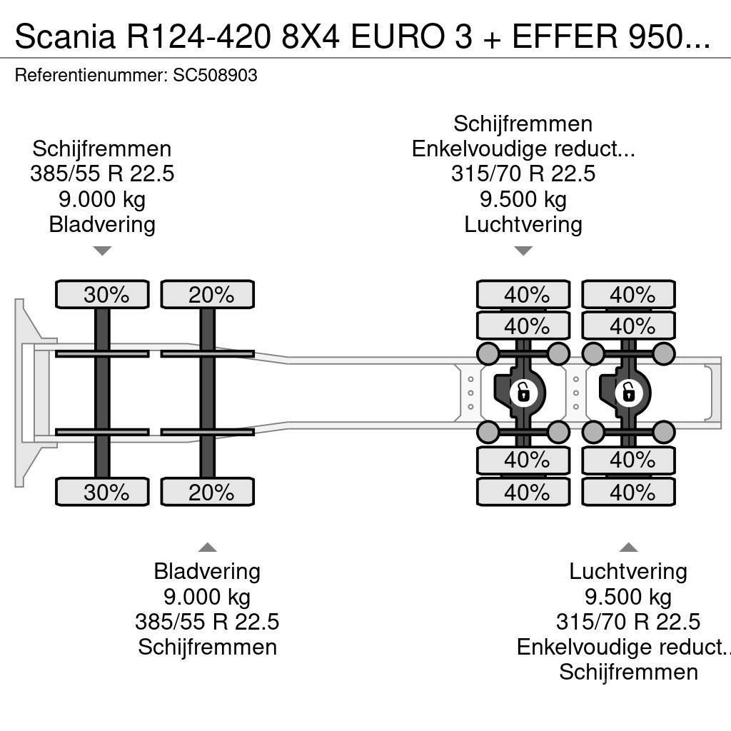Scania R124-420 8X4 EURO 3 + EFFER 950/6S + 1 + REMOTE Trækkere