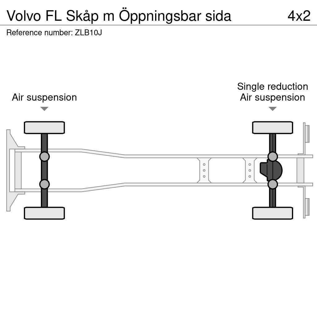 Volvo FL Skåp m Öppningsbar sida Fast kasse