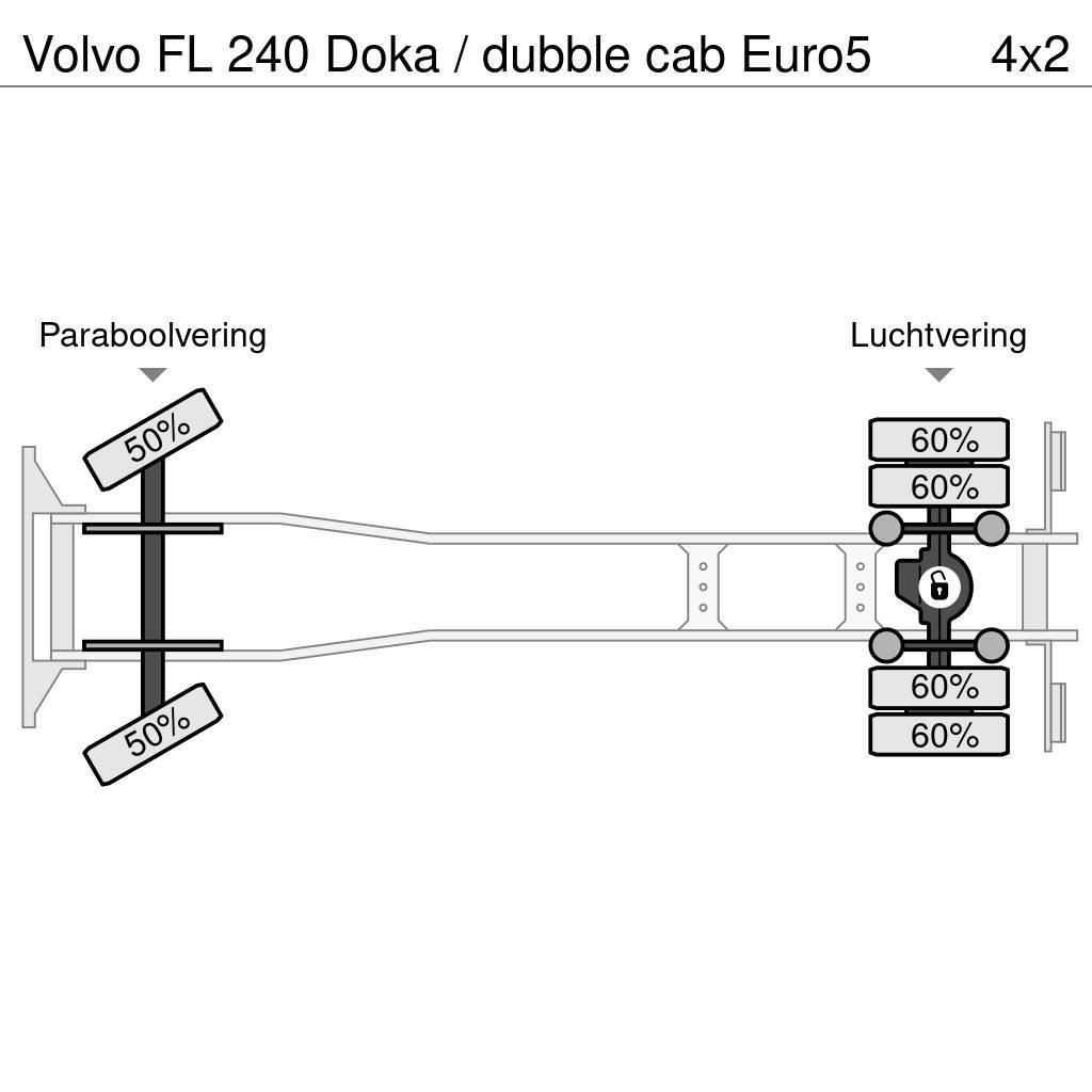 Volvo FL 240 Doka / dubble cab Euro5 Bjærgningskøretøjer