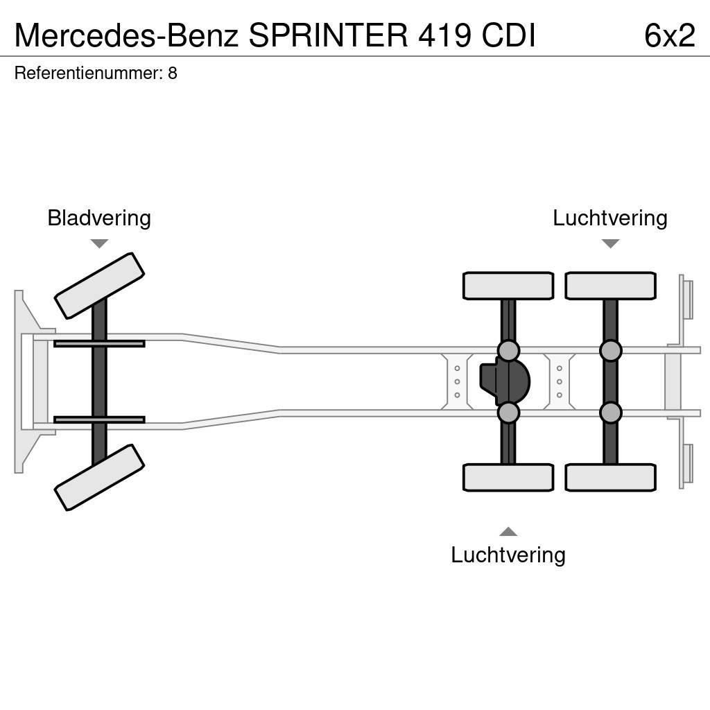 Mercedes-Benz SPRINTER 419 CDI Fast kasse