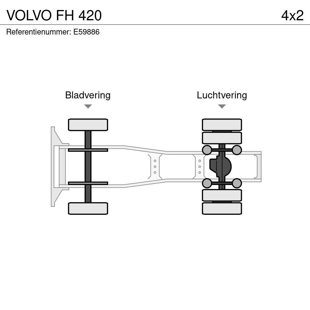 Volvo FH 420 Trækkere