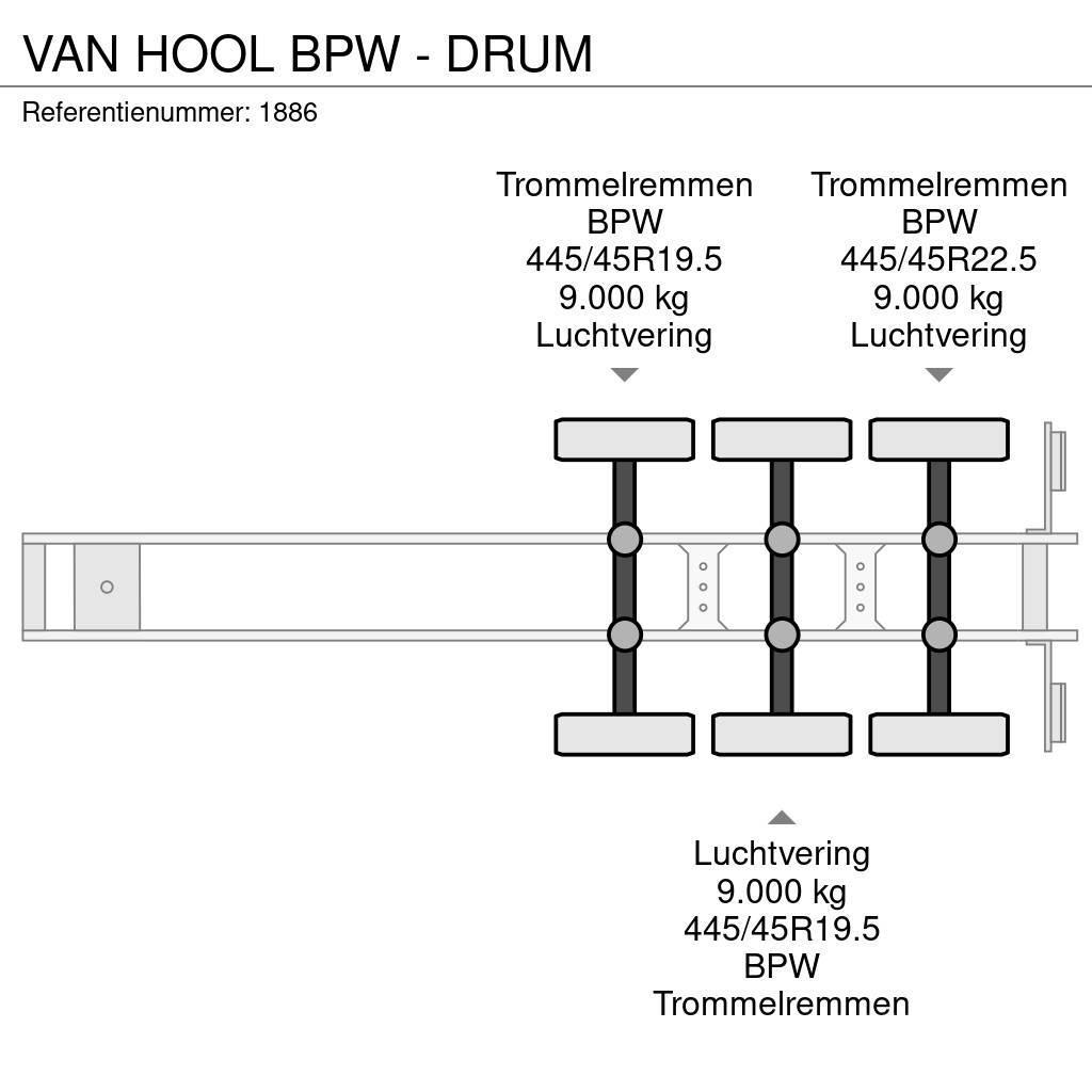 Van Hool BPW - DRUM Semi-trailer med Gardinsider