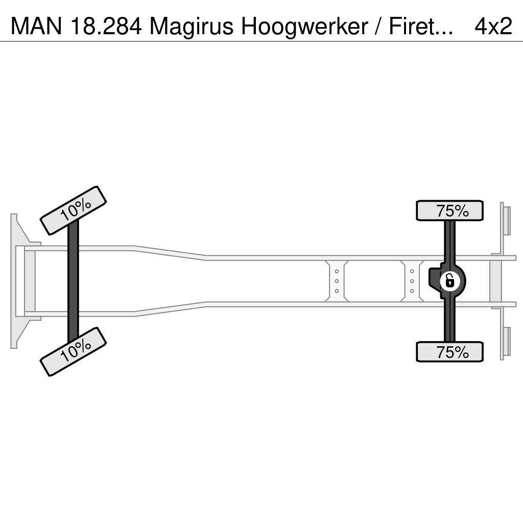 MAN 18.284 Magirus Hoogwerker / Firetruck / Ladderwage Brandbiler