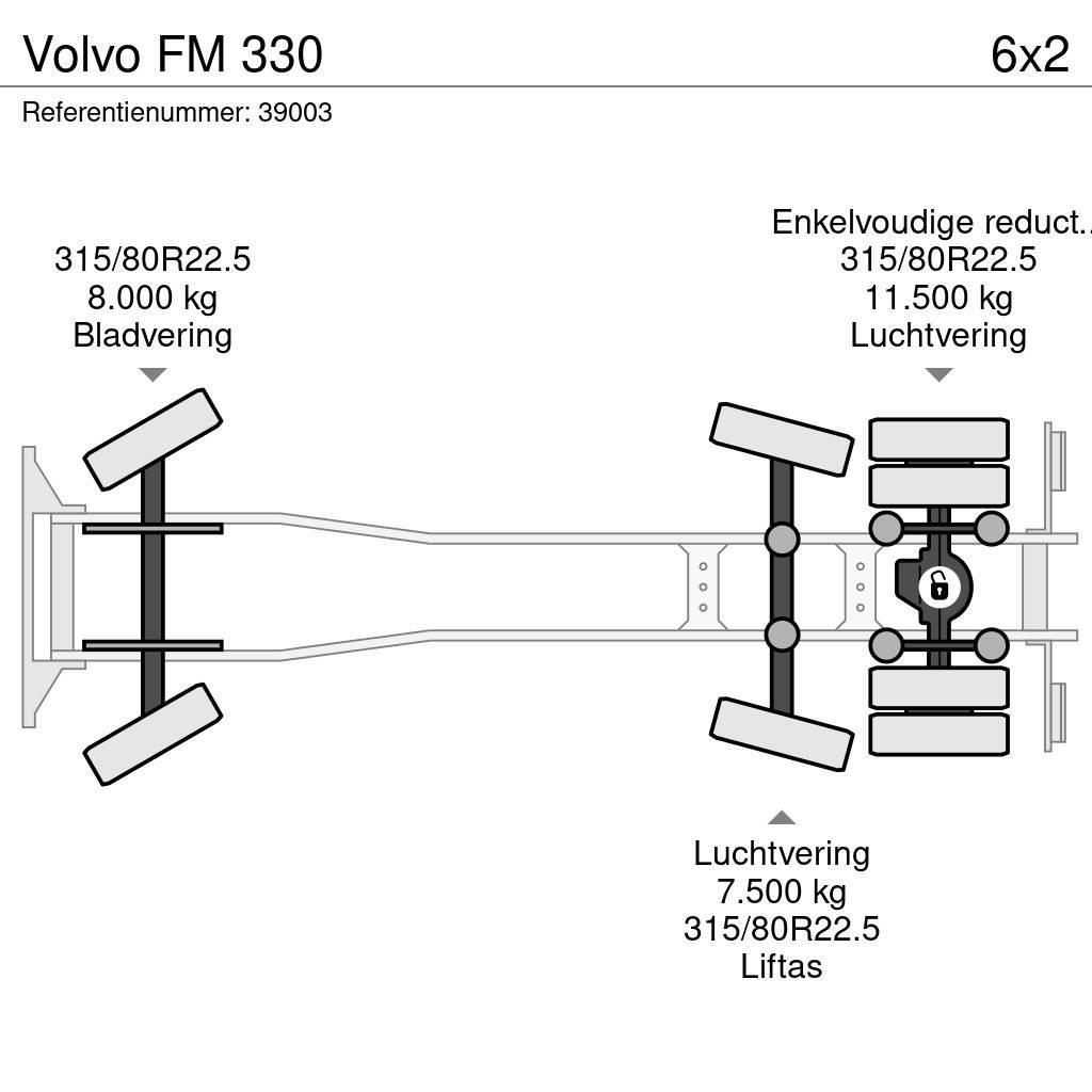 Volvo FM 330 Renovationslastbiler