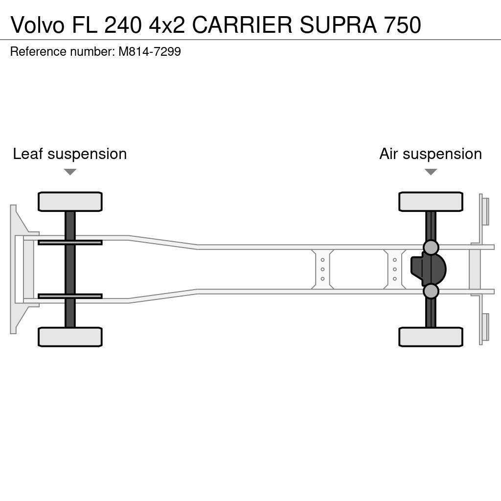 Volvo FL 240 4x2 CARRIER SUPRA 750 Kølelastbiler