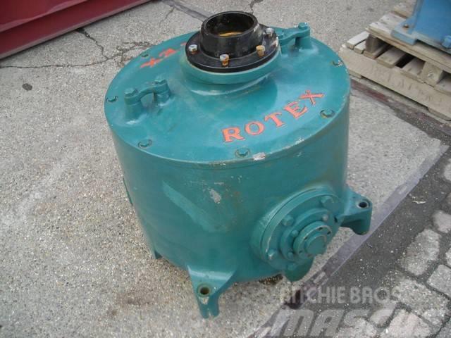  Rotex 80 series Motor & Gear