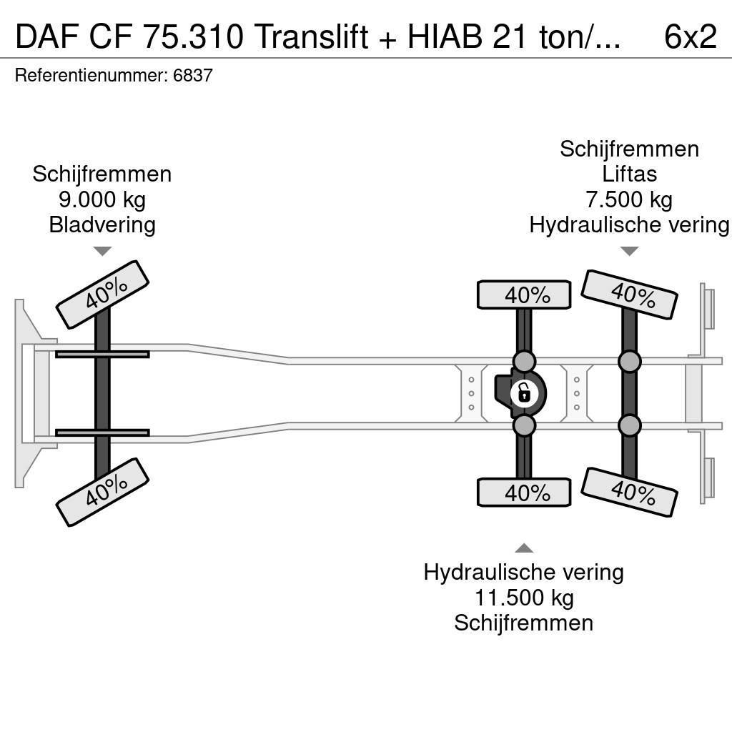 DAF CF 75.310 Translift + HIAB 21 ton/meter crane 185. Renovationslastbiler