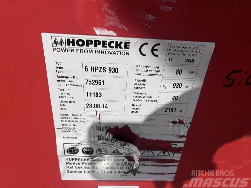 Hoppecke 80 VOLT 930 AH Batterier