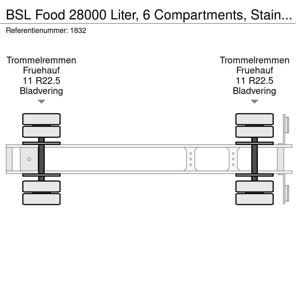 BSL Food 28000 Liter, 6 Compartments, Stainless steel Semi-trailer med Tank