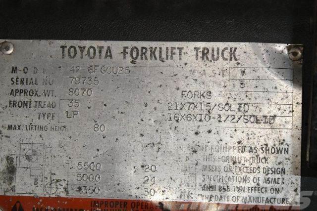 Toyota 426FGCU25 Gaffeltrucks - andre