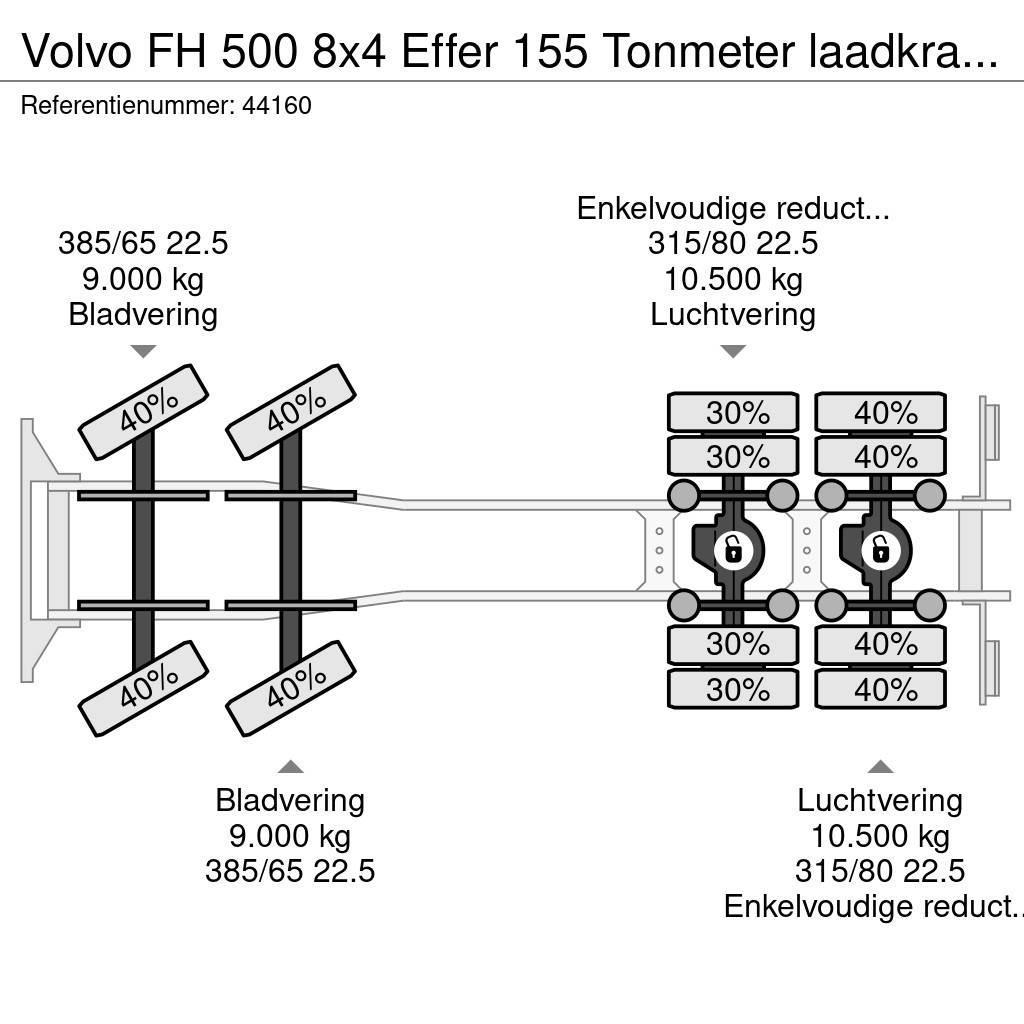 Volvo FH 500 8x4 Effer 155 Tonmeter laadkraan + Fly-Jib Kraner til alt terræn