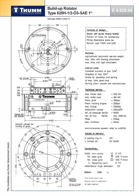 Thumm 625 H-1/2-O3-SAE 1 | ROTATOR HYDRAULICZNY | 25 Ton Rotatorer