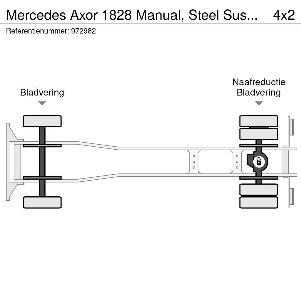 Mercedes-Benz Axor 1828 Manual, Steel Suspension, Meiller Skip loader