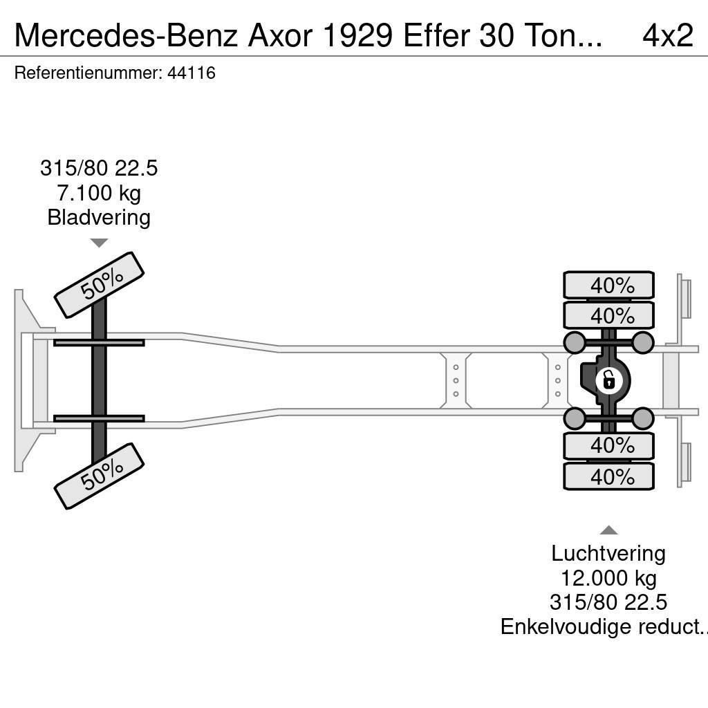 Mercedes-Benz Axor 1929 Effer 30 Tonmeter laadkraan Kraner til alt terræn