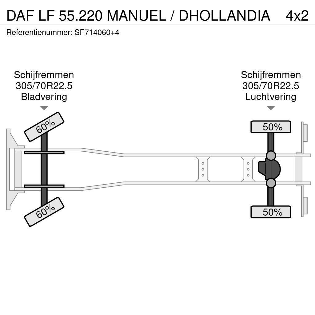 DAF LF 55.220 MANUEL / DHOLLANDIA Lastbil - Gardin