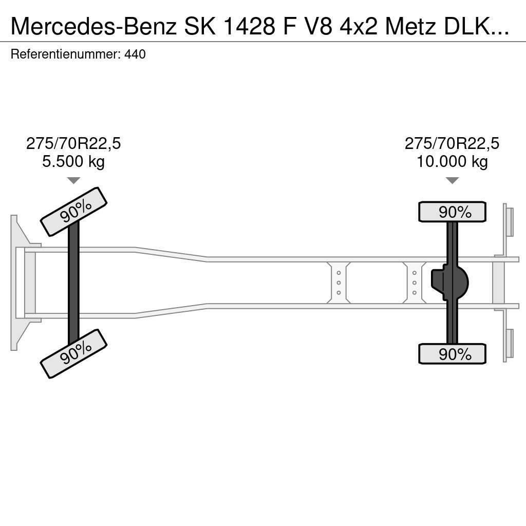 Mercedes-Benz SK 1428 F V8 4x2 Metz DLK 30 34.620 KM! Lastbilmonterede lifte