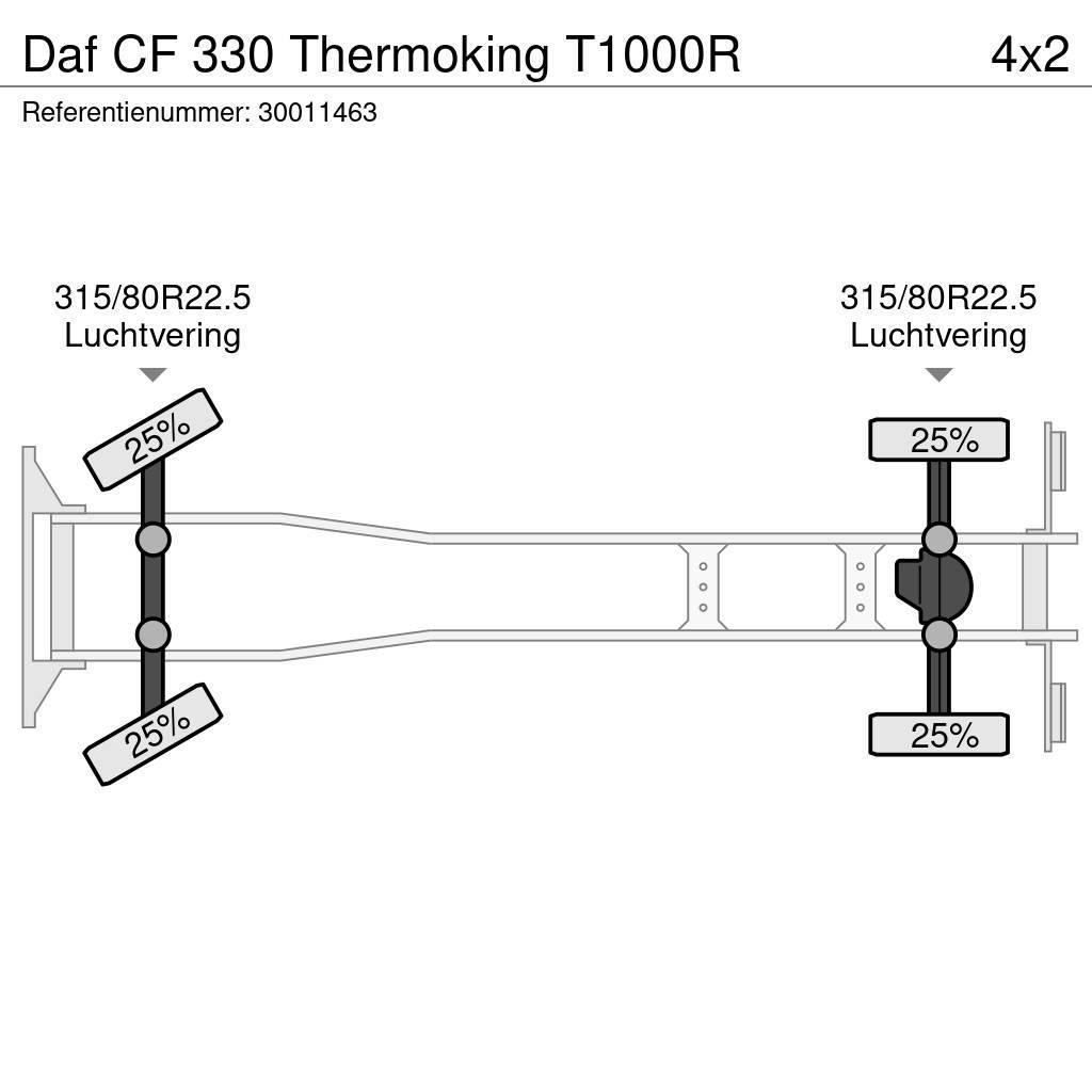 DAF CF 330 Thermoking T1000R Kølelastbiler