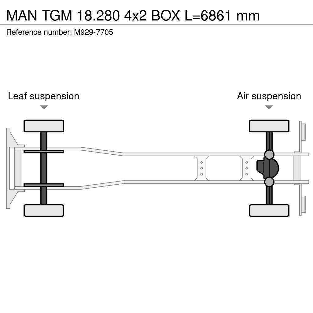 MAN TGM 18.280 4x2 BOX L=6861 mm Fast kasse